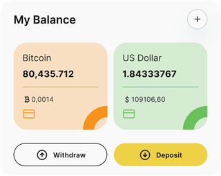 Axialys automated trading solution — dashboard overview